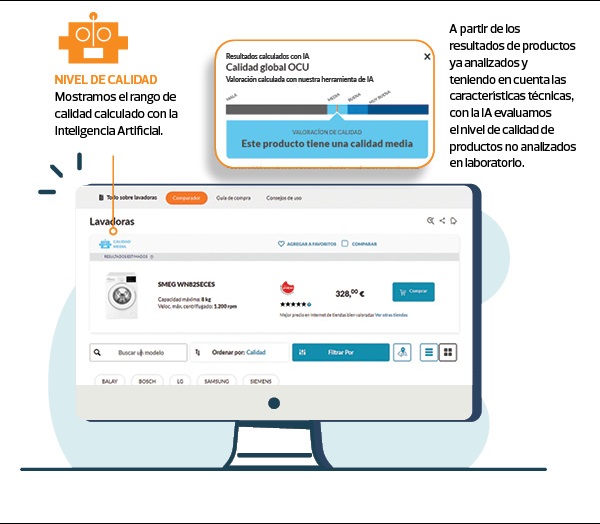 uso de la IA en nuestros comparadores